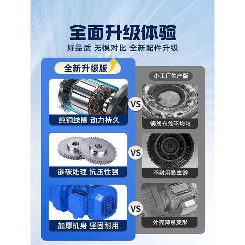 斜齿轮减速电机RF/R37R47R57R67R77R87R97R107R137R147变速器箱