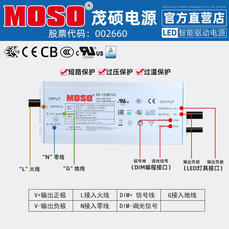 MOSO茂硕电源X6-150M041/M062/V108恒流可调光植物灯LED驱动电源W