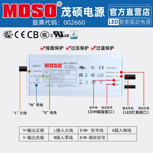 MOSO茂硕电源X6-150M041/M062/V108恒流可调光植物灯LED驱动电源W