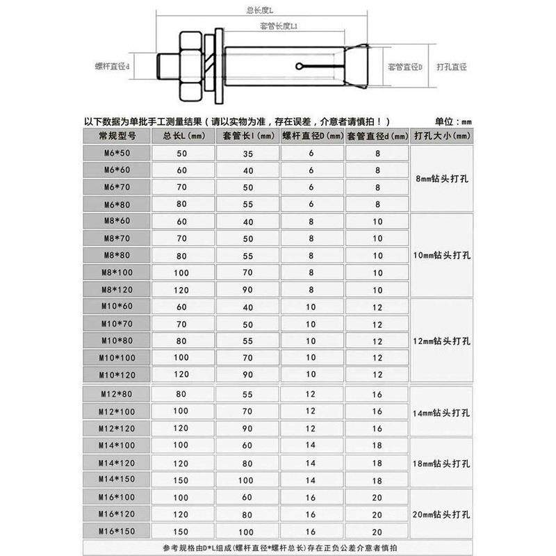 拉爆膨胀螺螺国标膨胀丝螺丝一体钉镀锌胀螺栓彭SFL胀螺丝拉爆膨
