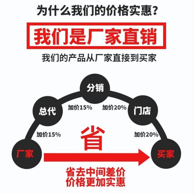 货架仓库用用储置物架仓四展/示架加厚冷轧钢铁层架子家库房