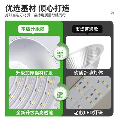 亚标 LED鳍片工矿灯 厂房欧工厂灯仓库车间普吊灯100W 200W高鹏灯