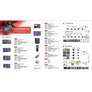 MES系统数据采集 生产车间执行系统 智慧生产管理系统