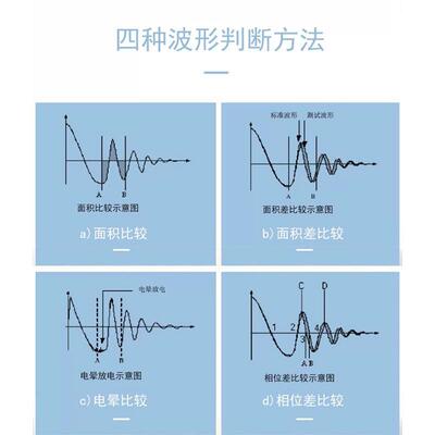 同惠TH28831-10通道匝间绝缘多路扫描仪TH2883系列匝间仪配套使用