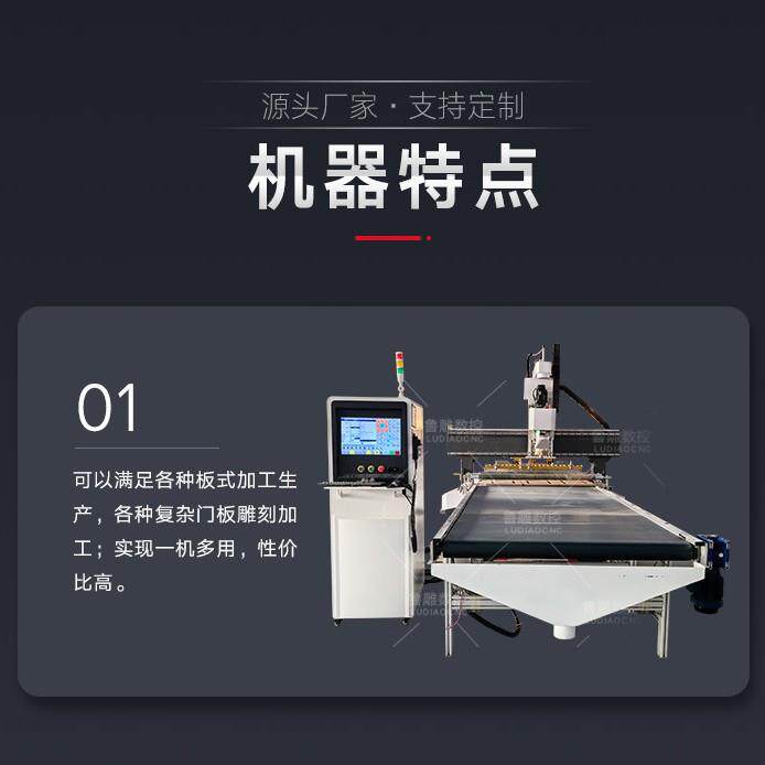 全自动板材上下料切割机无人化开料加工中心木工自动上下料开料机
