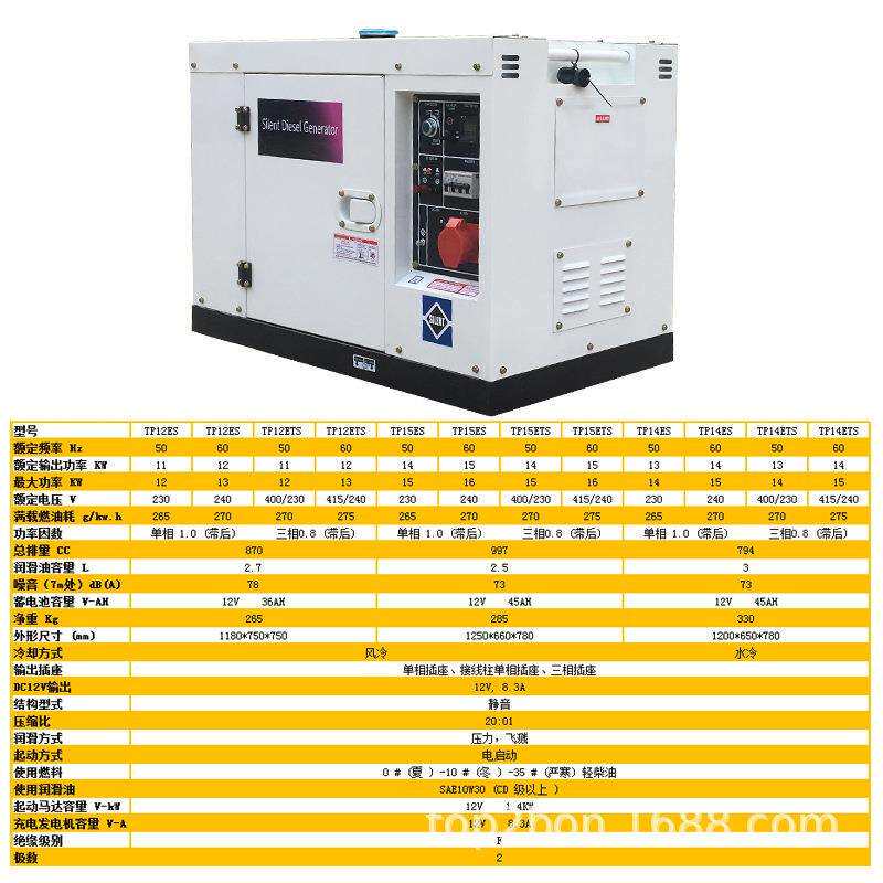 双缸柴油发电机组20kw静音380v工厂商超矿山备用电源三相低噪音