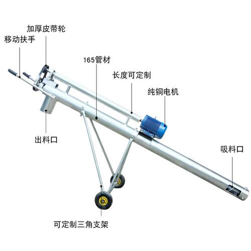 绞龙抽粪机鸡场猪场可移化粪池抽粪机提升式抽粪机粪便抽粪机