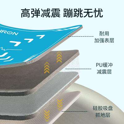 PROIRON普力艾 跳操垫减震隔音室内健身防滑缓冲耐磨加大加宽地垫