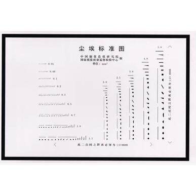 标准尘埃对比图，尘埃标准图，尘埃度标准对比图片，纸张