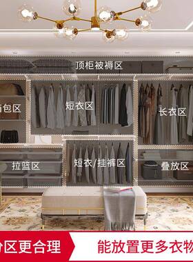 71TX金属衣柜开放式砌墙衣帽间钢架结构折叠门卧室壁挂墙储物间