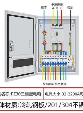 CLW室外防雨柜外操电防水挂墙室内不锈强钢电控制电作气开关配箱