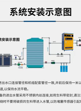 商用智能反渗透阻垢机水垢防机组140垢设备装置酒店控馆生活水防