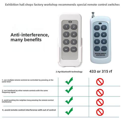 12V遥控开关大功率直流电源控制器24V36V无线展示灯车低压开关