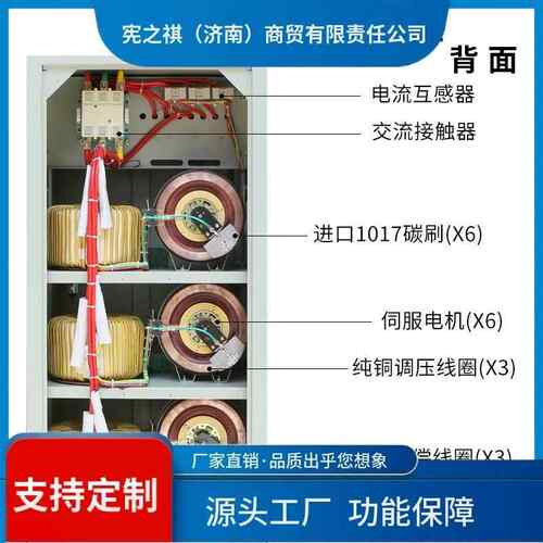 询~上海人民三相稳器030kw60KW5YNP01kva0kw120KW15/20压KW工业级