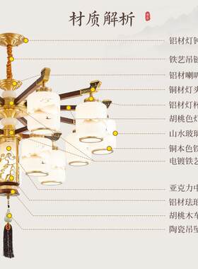 新款直销新中式客厅吊灯2025年新款大气中国风山水画餐厅铜灯广东
