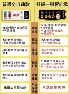 正品幻弗全自动中药煎药陶壶家用瓷药插电中医砂锅电中熬神罐器煲