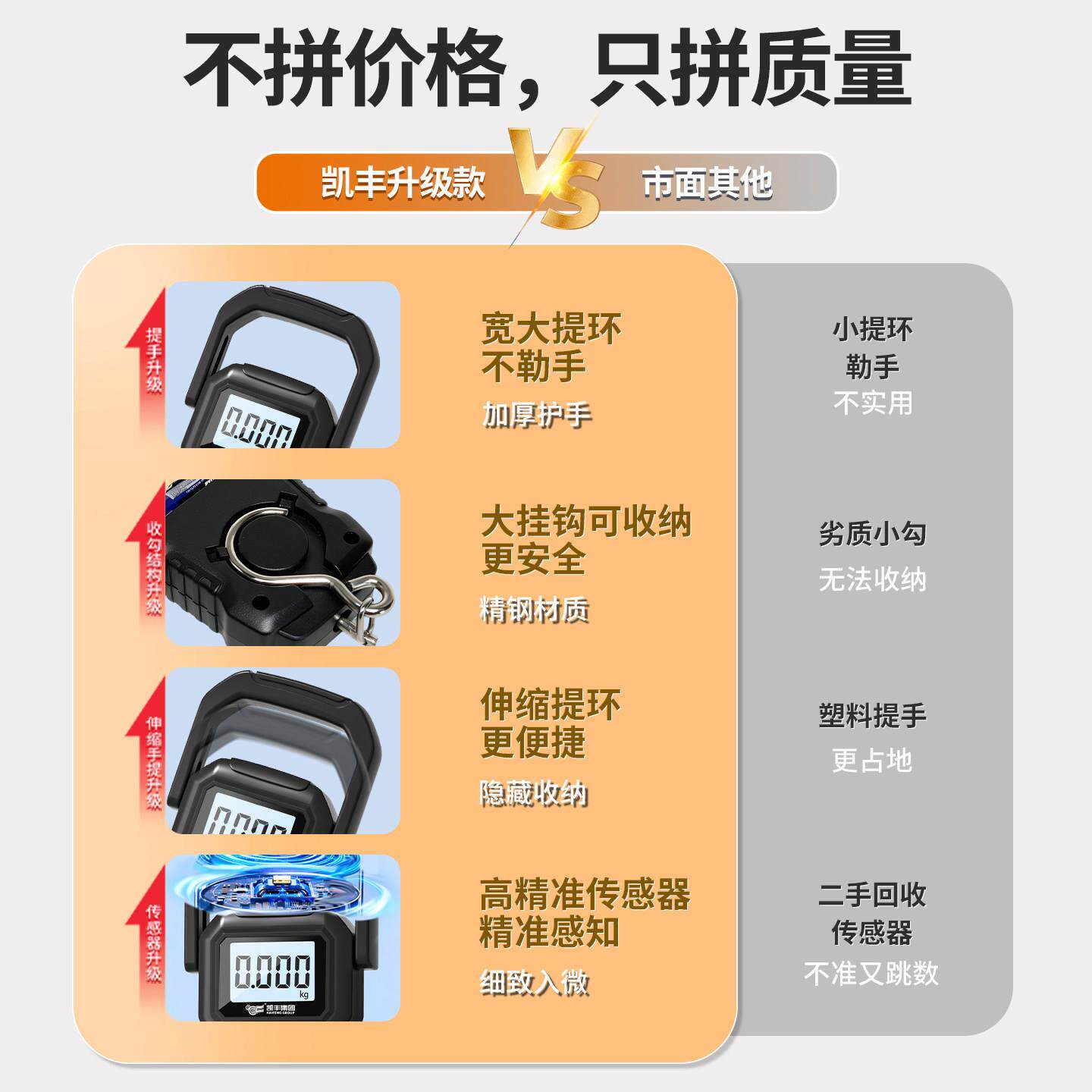 DTHSTC精便携式手提电子秤弹准家用食物小型簧称重高器精度公斤商