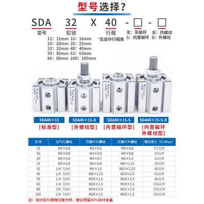 SDA带磁外牙薄型气缸50/63X80*100*5X10X15X20X25X30X40X60/70-SB