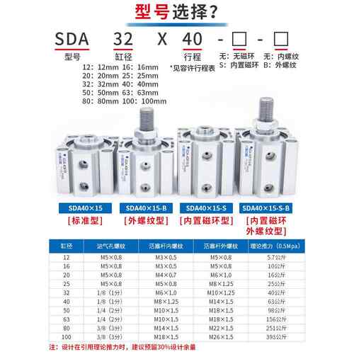 小型气动大推力SDA薄型气缸50/63/80X100*5X10X15X20X25X30X40X60