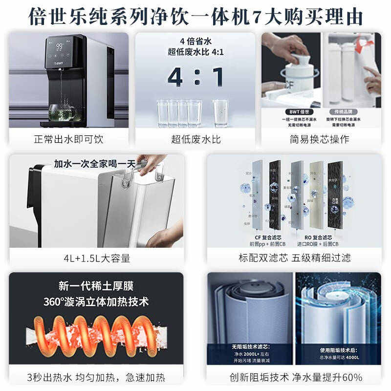 BWT倍世家用直饮加热多水温水量进口台面RO膜反渗透即热式饮水机
