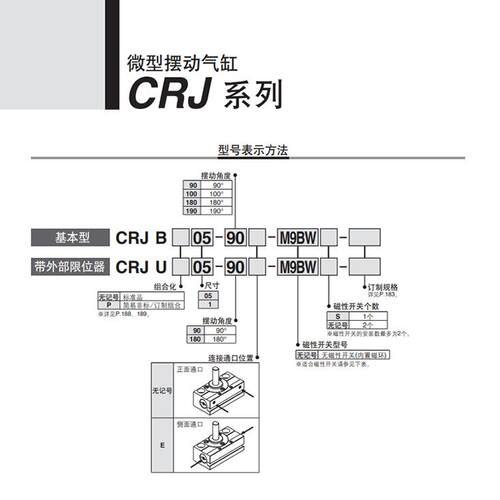SMC摆台旋转气缸CRJB05-90E/CRJU05/CRJU1/CRJB-90-180-100E90E