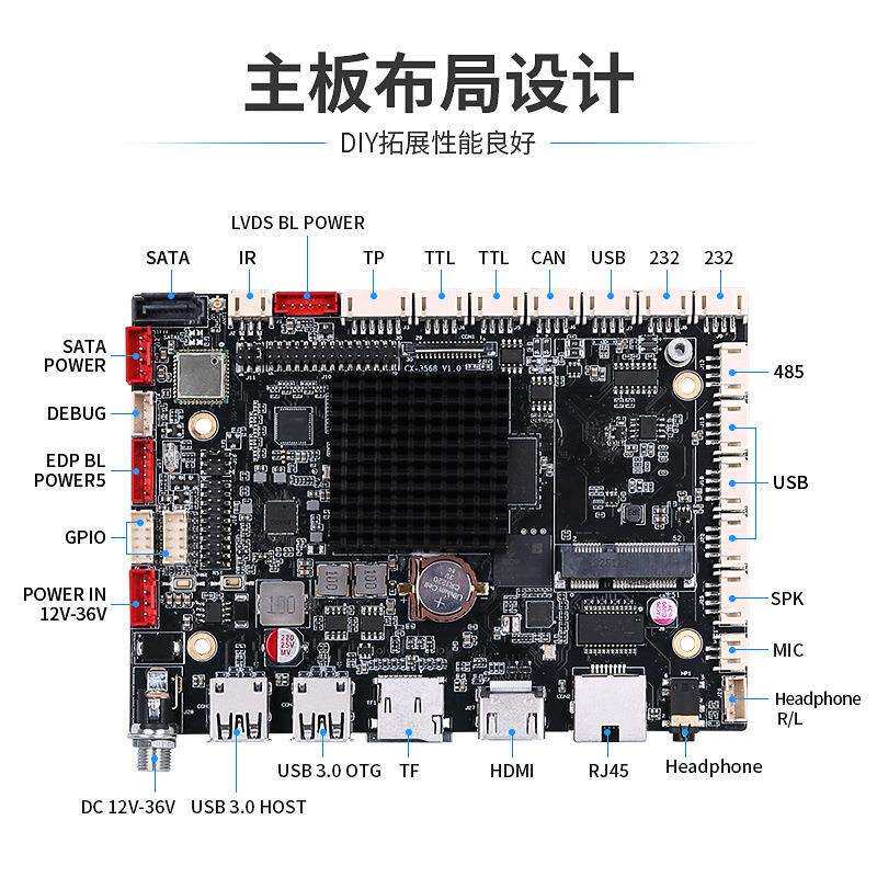 工业安卓主板RK3568工控电脑人脸识别广告机ubuntu/linux工控主板