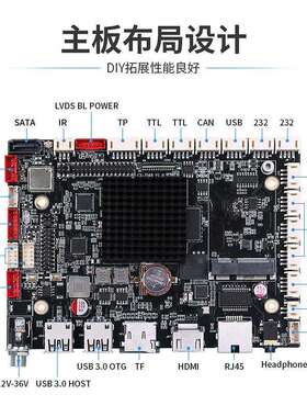 工业安卓主板RK3568工控电脑人脸识别广告机ubuntu/linux工控主板