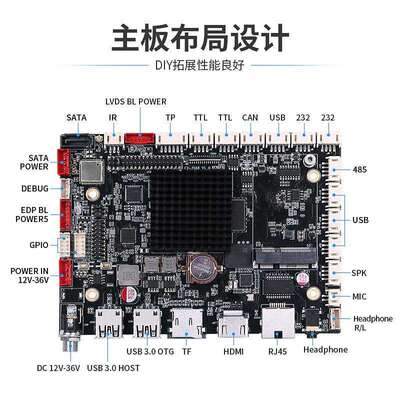 工业安卓主板RK3568工控电脑人脸识别广告机ubuntu/linux工控主板
