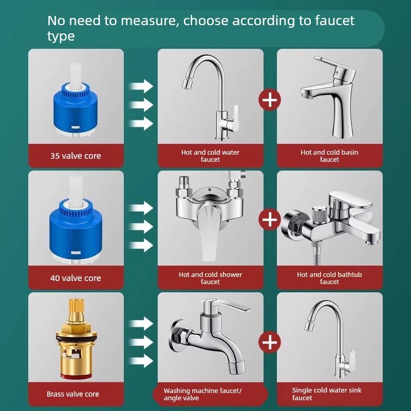 冷热水龙头混水阀阀芯通用花洒浴缸龙头淋浴开关阀把手柄配件大全