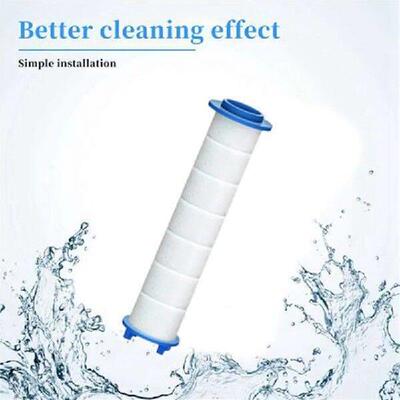 ABPR-36PCS Replacement Shower Filter For Hard Water - High