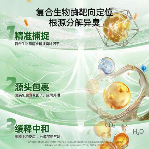 宠物除臭剂猫尿狗尿生物酶分解剂杀菌去尿味生喷雾猫咪除味剂消毒