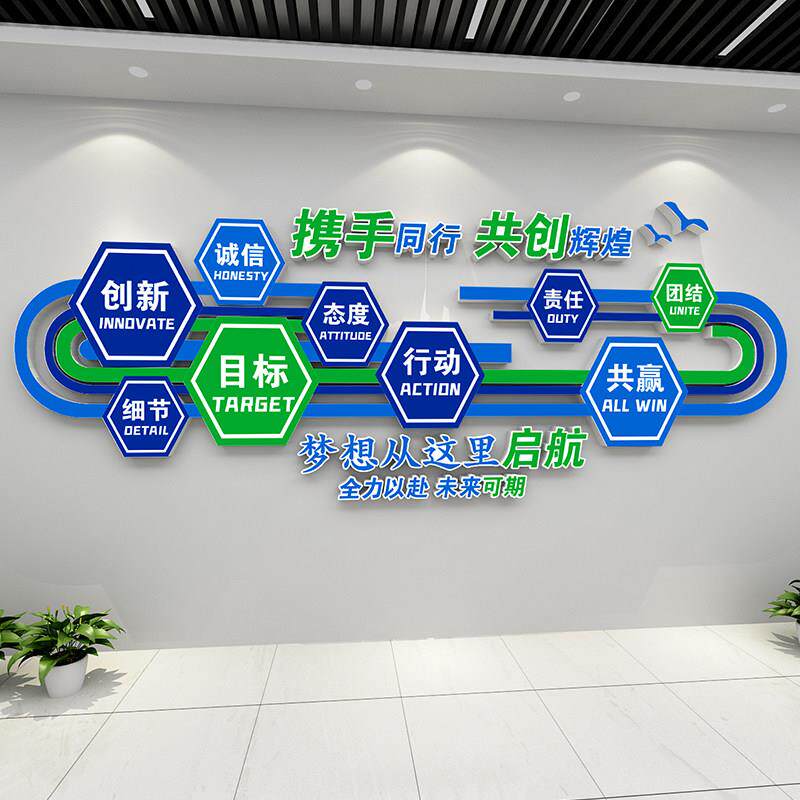 会议室布置背景墙面激励团队公司励志标语创意装饰企业文化墙贴纸