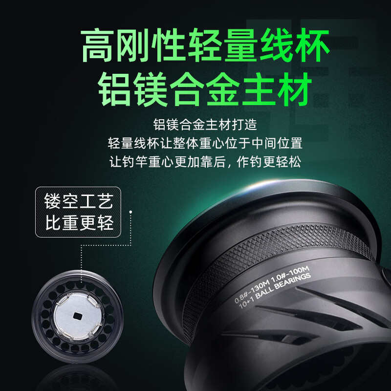 国王路亚泰格曼纺车轮超轻远投泛用轮微物路亚渔轮11轴承斜口线杯