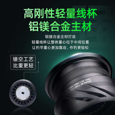 国王路亚泰格曼纺车轮超轻远投泛用轮微物路亚渔轮11轴承斜口线杯