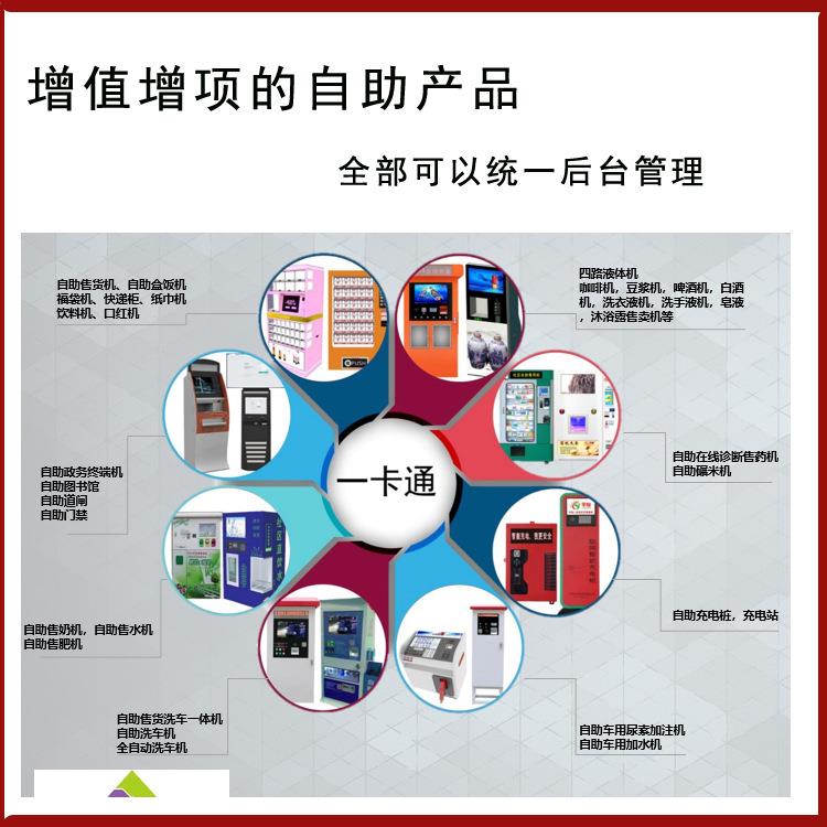 摩能自按椅计时板无人值守后台管理助智能计费合QWV伙人分账模智
