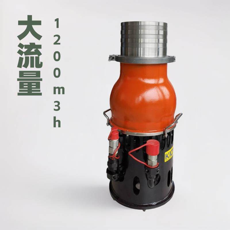 厂家供应参数永磁变频大流量液压水泵1200立方龙吸潜水泵大功率