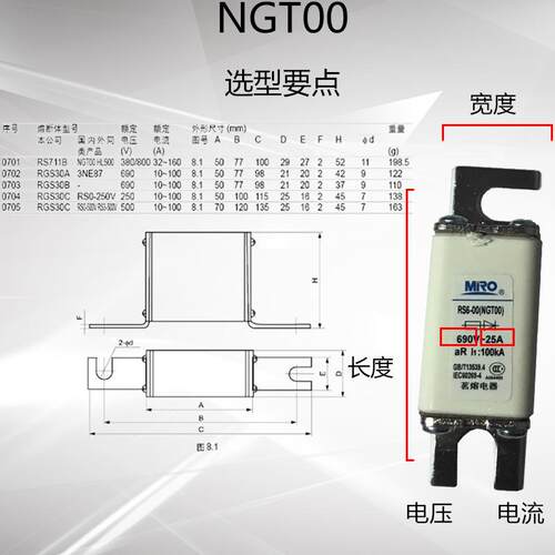 茗熔NGT00(RS6-00/RS711B)方形快速熔断器 陶瓷保险丝 690V