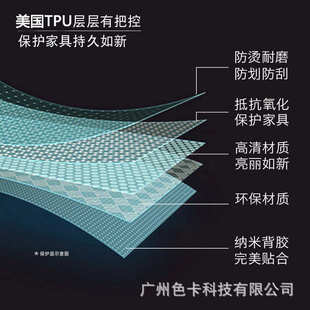 建筑家具贴膜TPU透明保护膜大理石茶几膜实木餐桌玻璃漆面家居膜