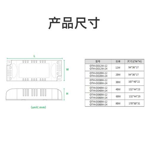 厂家现货IP20调光LED驱动电源LED电源 DALI调光30W电源CE认证