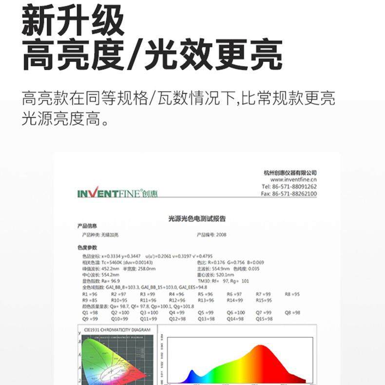 厅学校le教461d室普瑞护眼无频闪高显指灯客儿童卧室吸顶灯全光谱