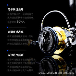 熊王2024新款卡尔泛用纺车轮斜口中杯路亚轮防水巨物轮全水域作钓