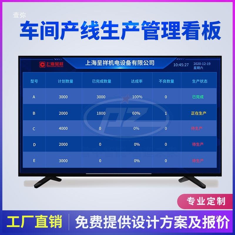 统车MQB生间产管理液晶显示屏计数进程室内LED电子看板ESM系单色