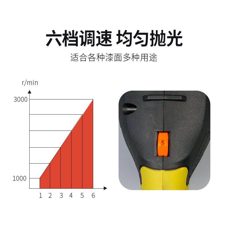 直汽车蜡美容打机地板养护 工具/供 大功率家用玻璃抛光机,五金/工具,其他机械五金,淘宝优惠券,粉丝福利购,淘宝优惠卷