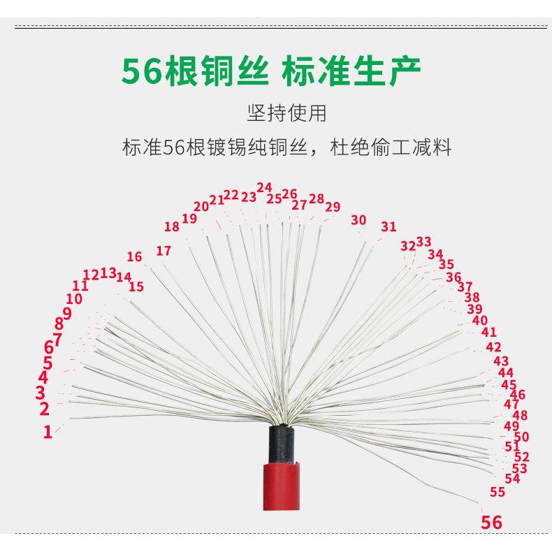 光伏直流电缆4平方线缆H1Z2Z2-K太阳能专用电线PV1F2.5/6铜芯软线