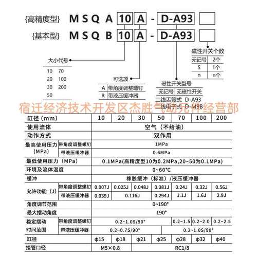 旋转气缸HRQ/MSQB10A/20A/30A/1A/2A/3A精密齿轮回转摆动90/180度