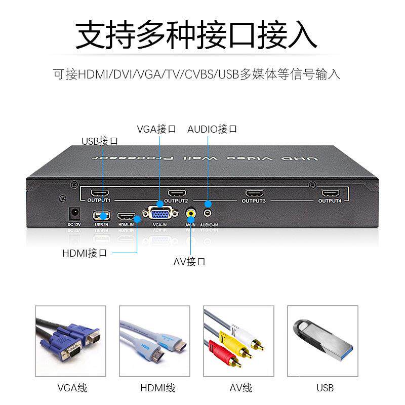 现货4K液晶电视拼接盒1进4出HDMI控制处理视频屏幕多画面拼接器