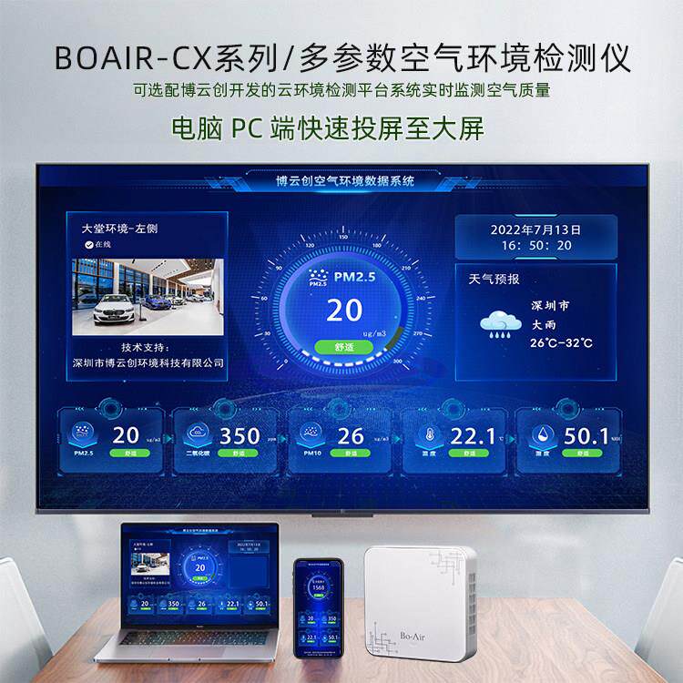 空气质量检测仪学校PM2.5智能环境监测系统大屏电脑显示远程控制