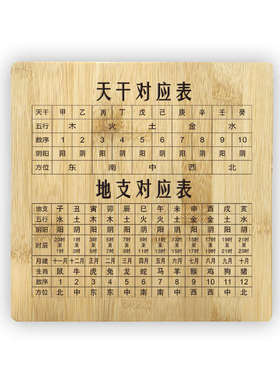 八卦九宫地盘象意盘摆件五行节气四象青龙白虎周易天干地支爻工具