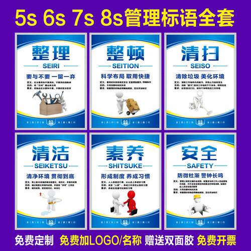 6S管理标语5S/7S/8S企业文化宣传海报车间标识牌工厂仓库墙贴kt板