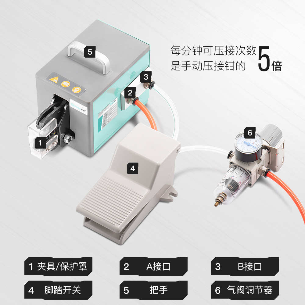 匠恩气动压线钳冷压端子钳直供GNQ-10A多模具电动式接线压接机